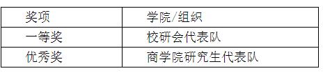 研究生.jpg